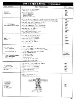 Предварительный просмотр 29 страницы Kyosho Concept 30 SR-X Instruction Manual