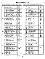 Preview for 4 page of Kyosho Concept 30 SR Manual