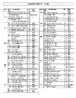 Preview for 5 page of Kyosho Concept 30 SR Manual