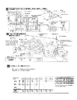 Preview for 16 page of Kyosho Concept 30 SR Manual