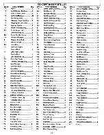 Preview for 28 page of Kyosho Concept 30 SR Manual