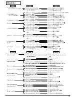 Preview for 36 page of Kyosho CONCEPT 46 VR Instruction Manual
