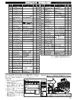 Preview for 44 page of Kyosho CONCEPT 46 VR Instruction Manual