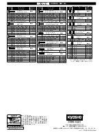 Preview for 45 page of Kyosho CONCEPT 46 VR Instruction Manual