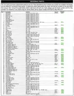 Preview for 32 page of Kyosho dodge ram truck Assembly And Operation Manual