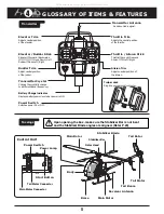 Предварительный просмотр 5 страницы Kyosho EP CALIBER M24 Schweizer 300C Instructions Manual