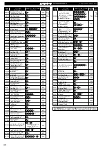 Предварительный просмотр 40 страницы Kyosho EP Concept SR-K Instruction Manual