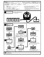 Предварительный просмотр 5 страницы Kyosho EP concept Instruction Manual