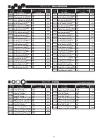 Предварительный просмотр 6 страницы Kyosho EP Fazer Rally 4WD Instruction Manual