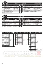 Предварительный просмотр 34 страницы Kyosho EP FAZER Rally Maintenance Manual