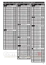 Предварительный просмотр 37 страницы Kyosho EP FAZER Rally Maintenance Manual