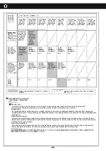 Preview for 28 page of Kyosho EP JETSTREAM888 VE Instruction Manual