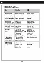 Preview for 30 page of Kyosho EP JETSTREAM888 VE Instruction Manual