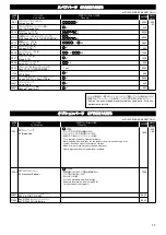 Предварительный просмотр 11 страницы Kyosho F-16 THUNDERBIRDS Instruction Manual