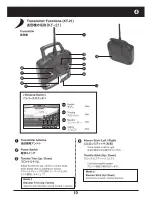 Preview for 10 page of Kyosho Firefox 250 Instruction Manual