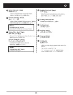 Preview for 11 page of Kyosho Firefox 250 Instruction Manual