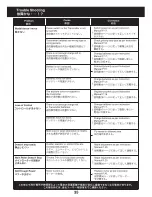 Preview for 35 page of Kyosho Firefox 250 Instruction Manual