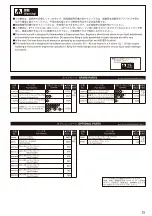 Предварительный просмотр 24 страницы Kyosho Fockewulf 50 Instruction Manual