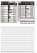 Preview for 18 page of Kyosho Fortune 612 II Instruction Manual