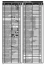 Предварительный просмотр 37 страницы Kyosho FW-05R Instruction Manual