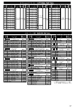 Предварительный просмотр 38 страницы Kyosho FW-05R Instruction Manual