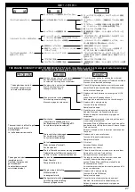 Предварительный просмотр 27 страницы Kyosho GP ULTIMA ST RACING SPORTS Instruction Manual