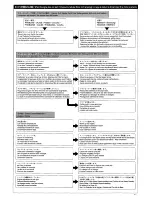 Preview for 11 page of Kyosho Inferno GT-2 A4 DTM 2007 Instruction Manual