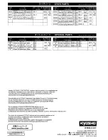 Preview for 16 page of Kyosho Inferno GT-2 A4 DTM 2007 Instruction Manual