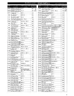 Preview for 61 page of Kyosho Inferno GT-2 A4 DTM 2007 Instruction Manual