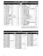 Preview for 62 page of Kyosho Inferno GT-2 A4 DTM 2007 Instruction Manual