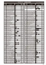 Preview for 43 page of Kyosho Inferno GT2 Race Spec Maintenance Manual