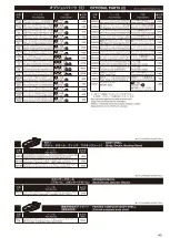 Preview for 45 page of Kyosho Inferno GT2 Race Spec Maintenance Manual