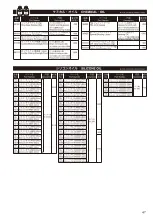 Preview for 47 page of Kyosho Inferno GT2 Race Spec Maintenance Manual