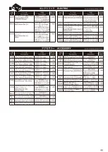 Preview for 49 page of Kyosho Inferno GT2 Race Spec Maintenance Manual