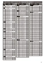 Предварительный просмотр 51 страницы Kyosho Inferno GT2 Race Spec Maintenance Manual