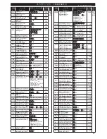 Preview for 36 page of Kyosho Inferno ST-RR Instruction Manual