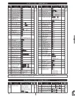 Preview for 38 page of Kyosho Inferno ST-RR Instruction Manual