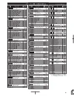 Preview for 41 page of Kyosho Inferno ST-RR Instruction Manual