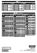 Preview for 27 page of Kyosho INFERNO TR 15 Instruction Manual