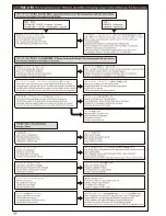 Предварительный просмотр 20 страницы Kyosho INFERO MP9 TKI3 readyset Instruction Manual