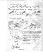 Предварительный просмотр 3 страницы Kyosho Landjump 4wd User Manual