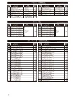 Предварительный просмотр 47 страницы Kyosho Lazer zx6 Instruction Manual