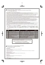 Предварительный просмотр 2 страницы Kyosho MINI-Z AWD Formula D Series Instruction Manual