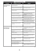 Preview for 41 page of Kyosho MINI-Z Buggy MB-010 Series Instruction Manual