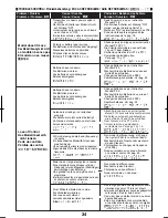 Предварительный просмотр 34 страницы Kyosho MINI-Z Racer AWD MA-010 Type Instruction Manual