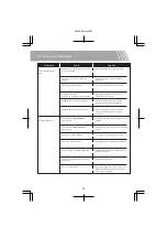 Предварительный просмотр 72 страницы Kyosho MINI-Z Racer MR-03 Instruction Manual