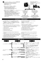 Preview for 42 page of Kyosho Motul Pitwork GT-R Instruction Manual