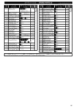 Preview for 46 page of Kyosho Motul Pitwork GT-R Instruction Manual