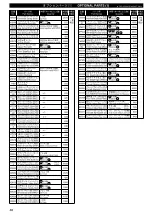 Preview for 47 page of Kyosho Motul Pitwork GT-R Instruction Manual