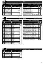 Preview for 50 page of Kyosho Motul Pitwork GT-R Instruction Manual